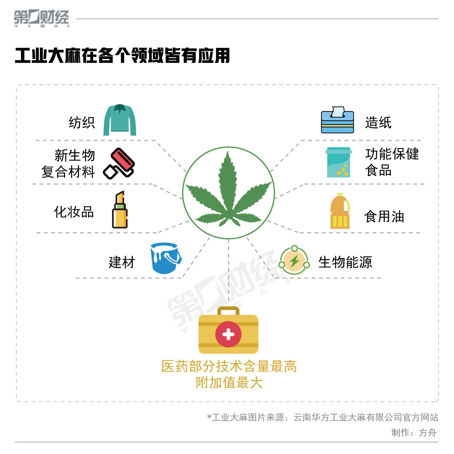 诚志股份成交额创2019年4月11日以来新高