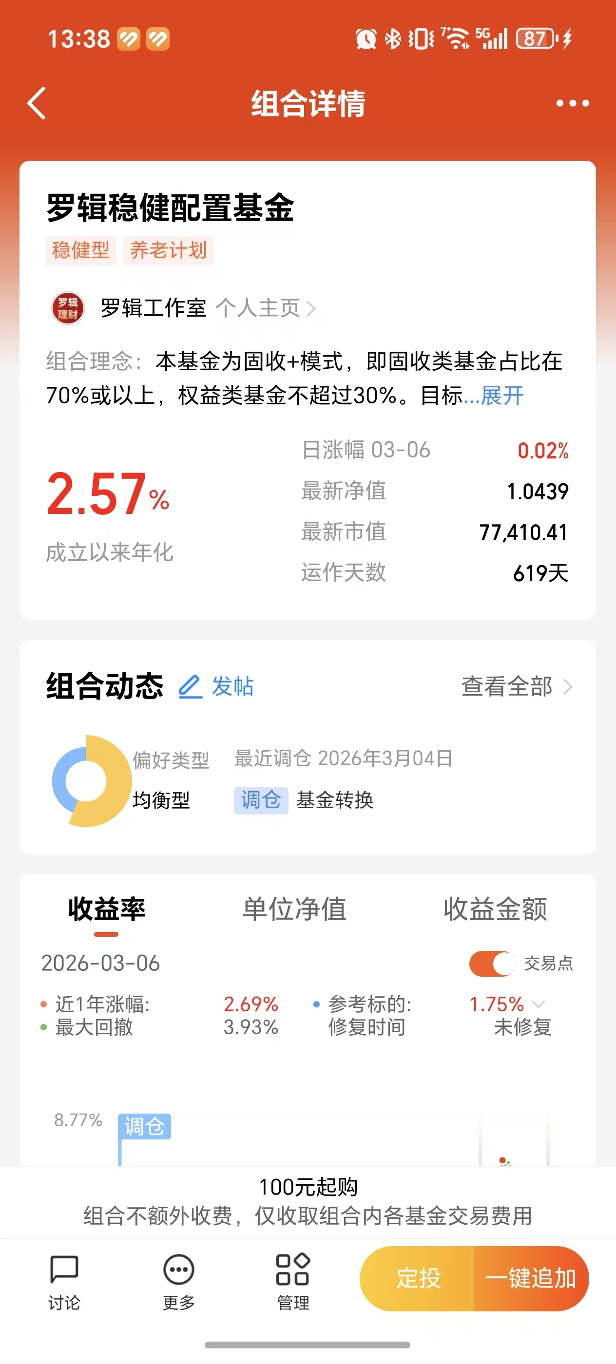 十年前就有实力聚齐固收品类的基金大厂,都有谁?