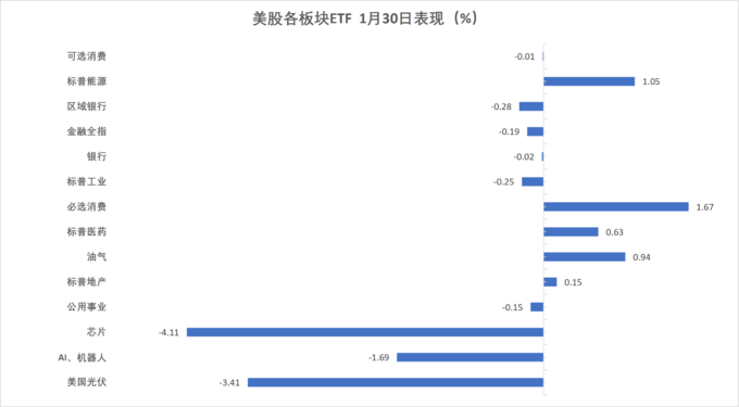 法国10年期国债收益率涨3.8个基点,报3.642%