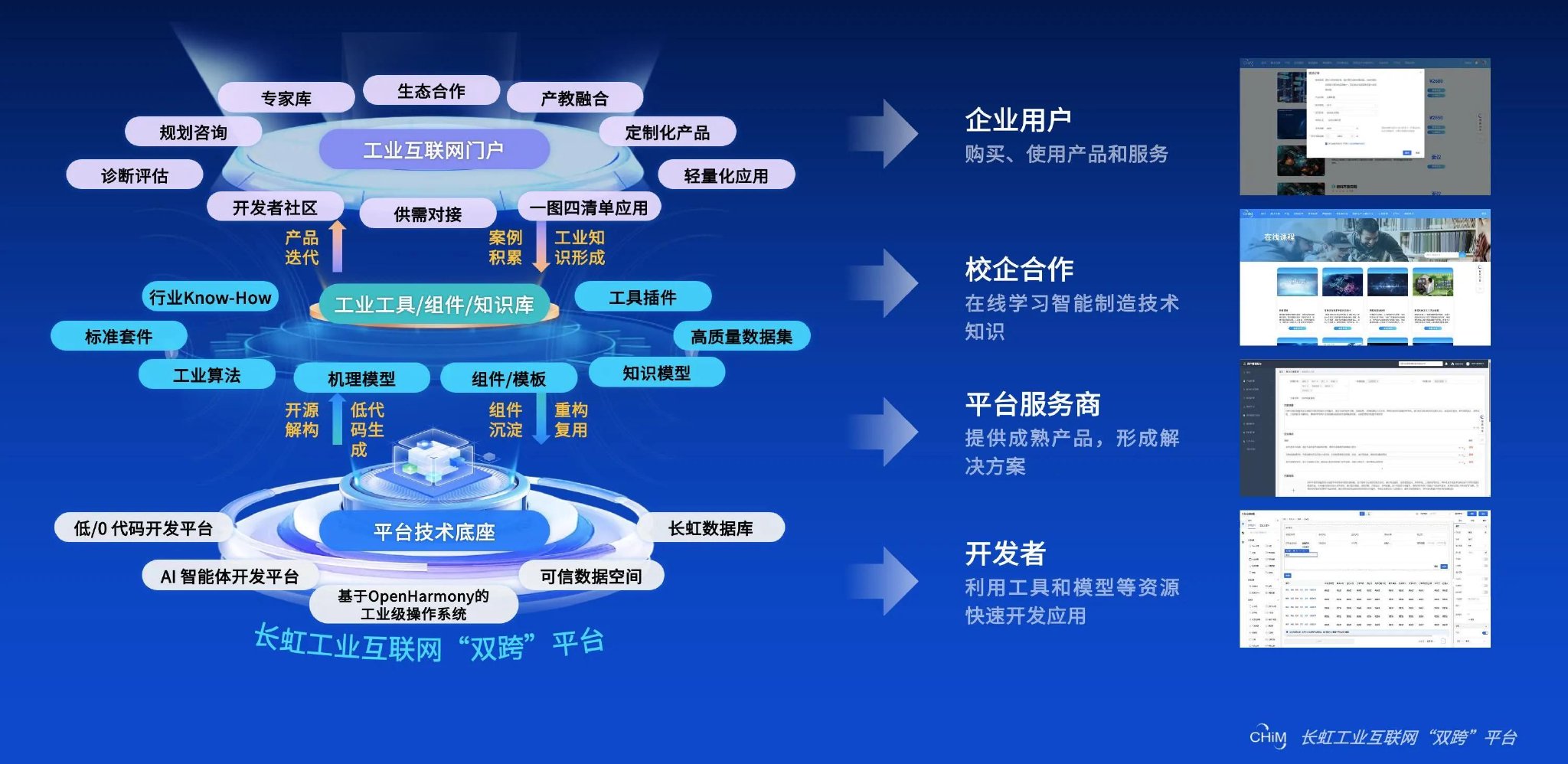 布局正当时丨双向奔赴 一体推动——我国“双创融合”迈入深水区