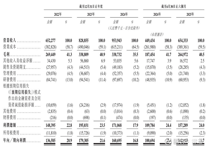 芯�微装获得实用新型专利授权:“用于无掩模板直写光刻曝光机的吸盘电势监控系统及直写光刻曝光机”