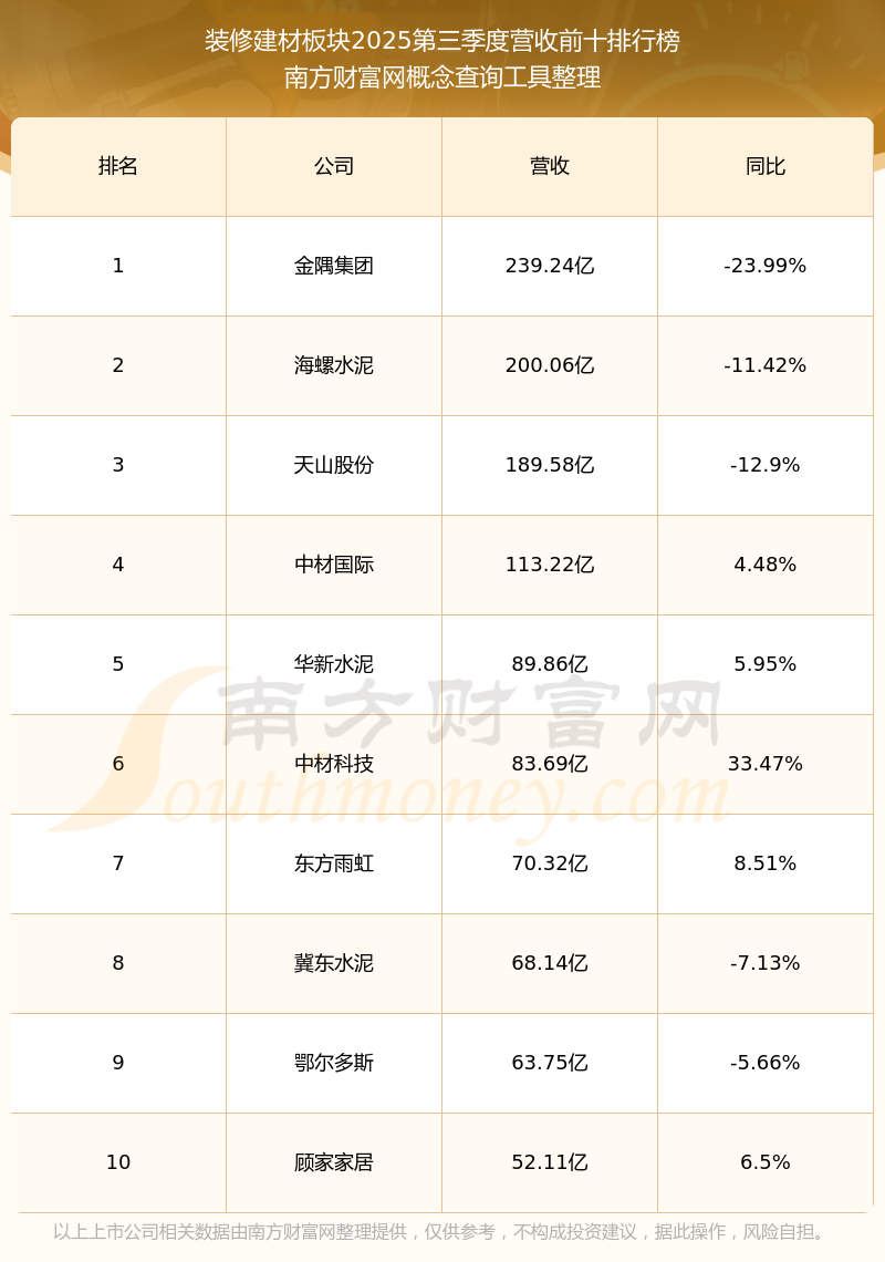 页岩气概念涨0.18%，主力资金净流入这些股