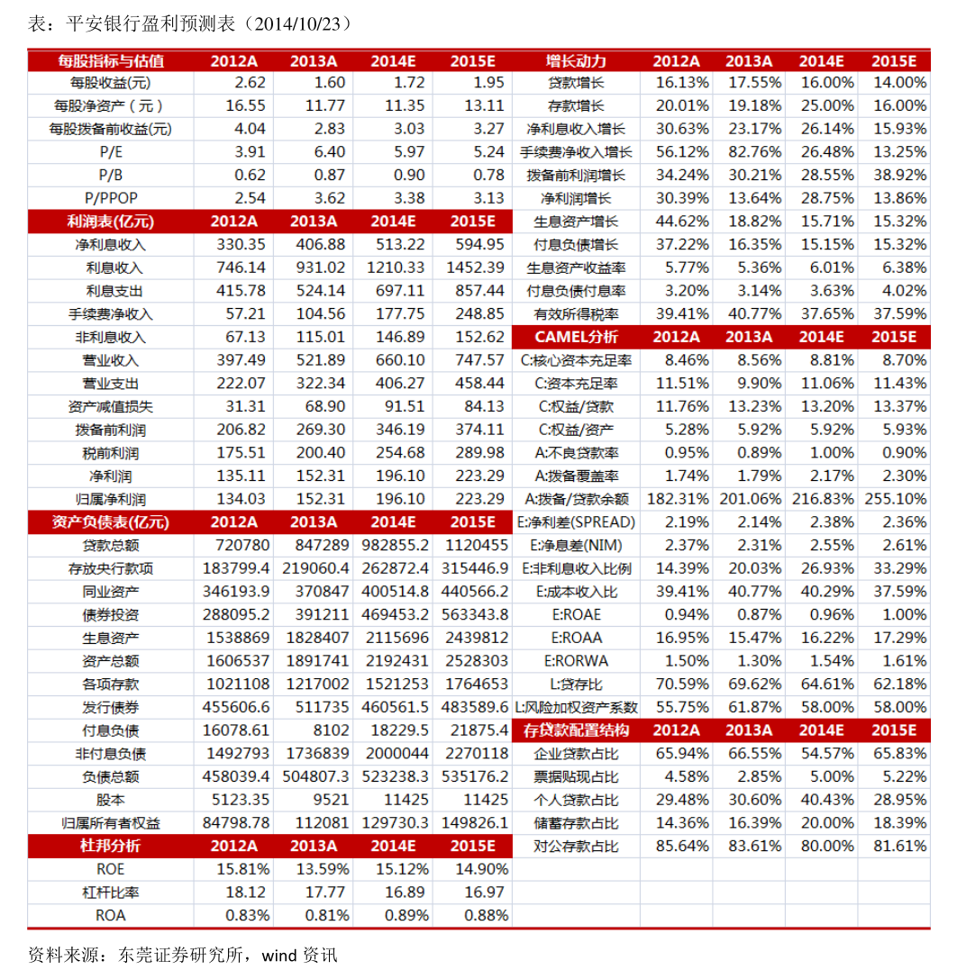 有研硅拟使用部分超募资金设立全资子公司 投建大尺寸半导体硅单晶基地建设项目