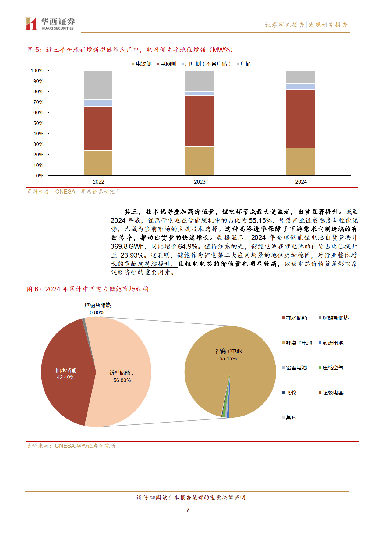 碳酸锂价格中枢调整 行业预期进入总量过剩结构优化新阶段