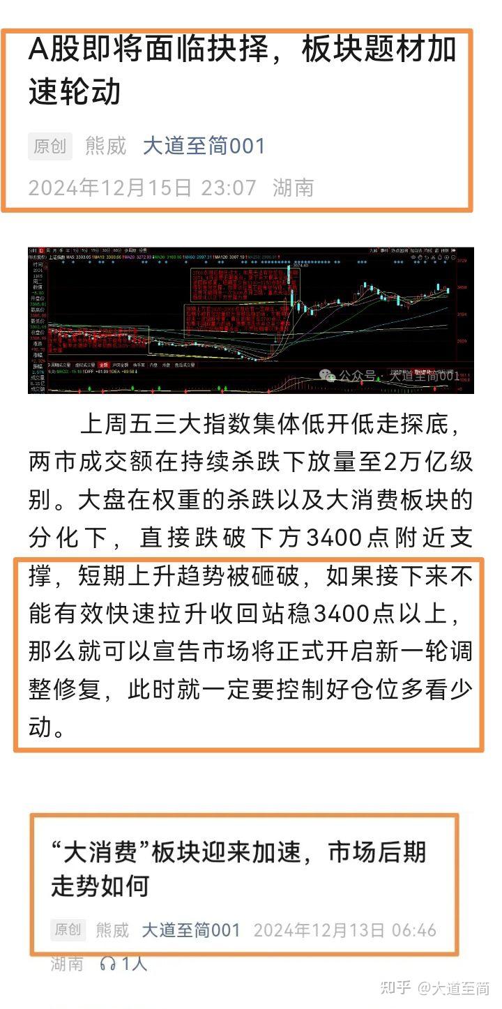 今日446只个股突破五日均线