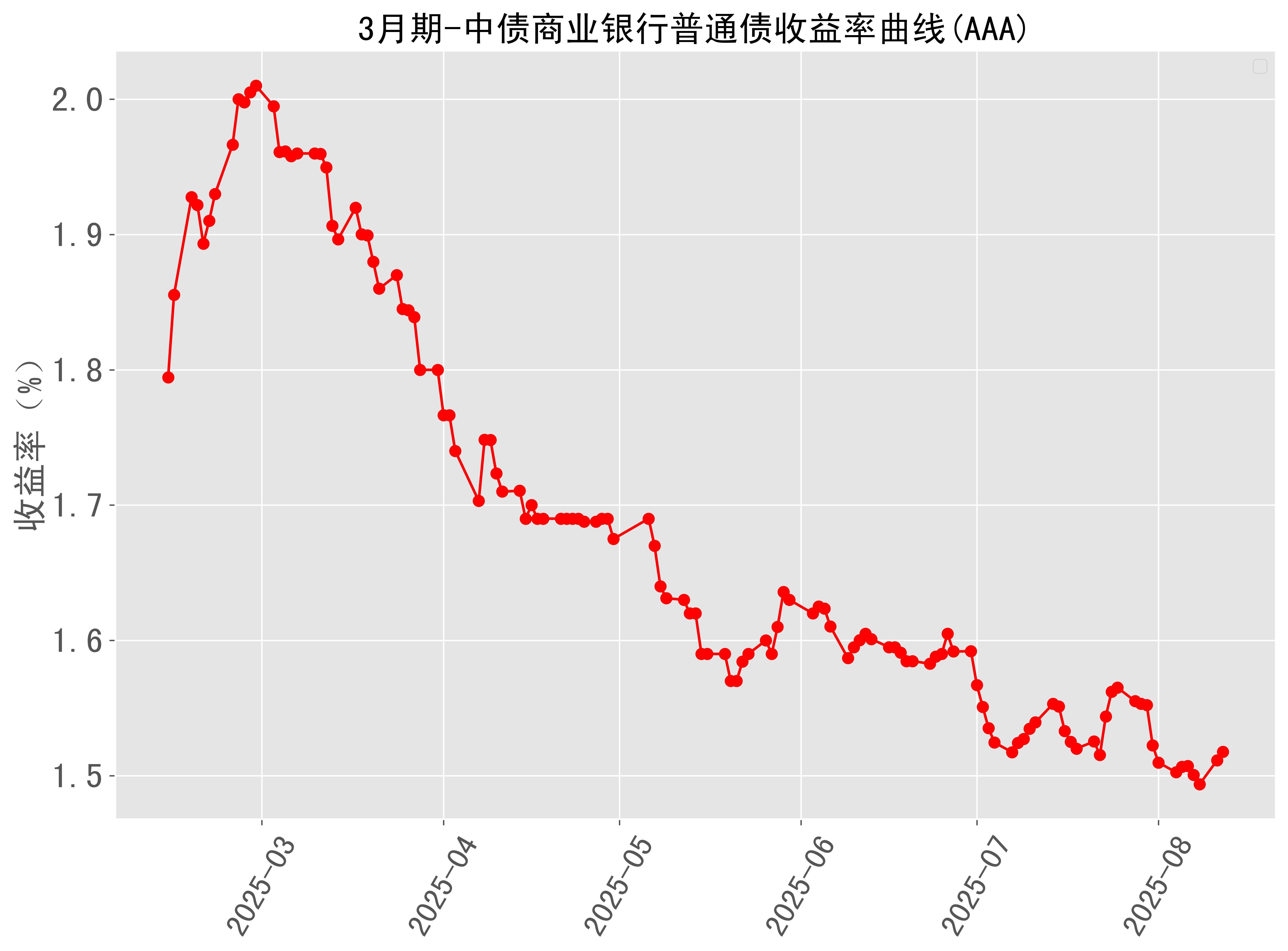 广期所：调整铂、钯期货合约涨跌停板幅度