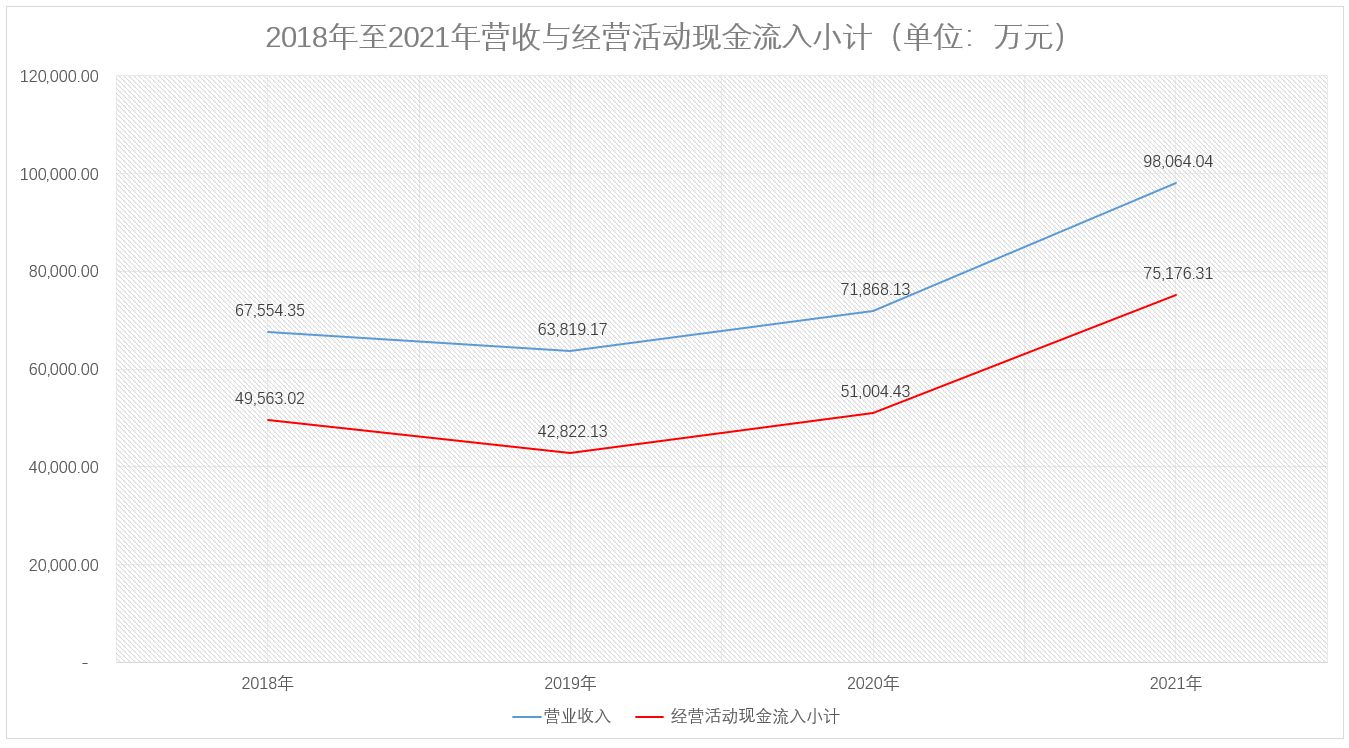 博盈特焊:全资孙公司签订《土地租赁合同》