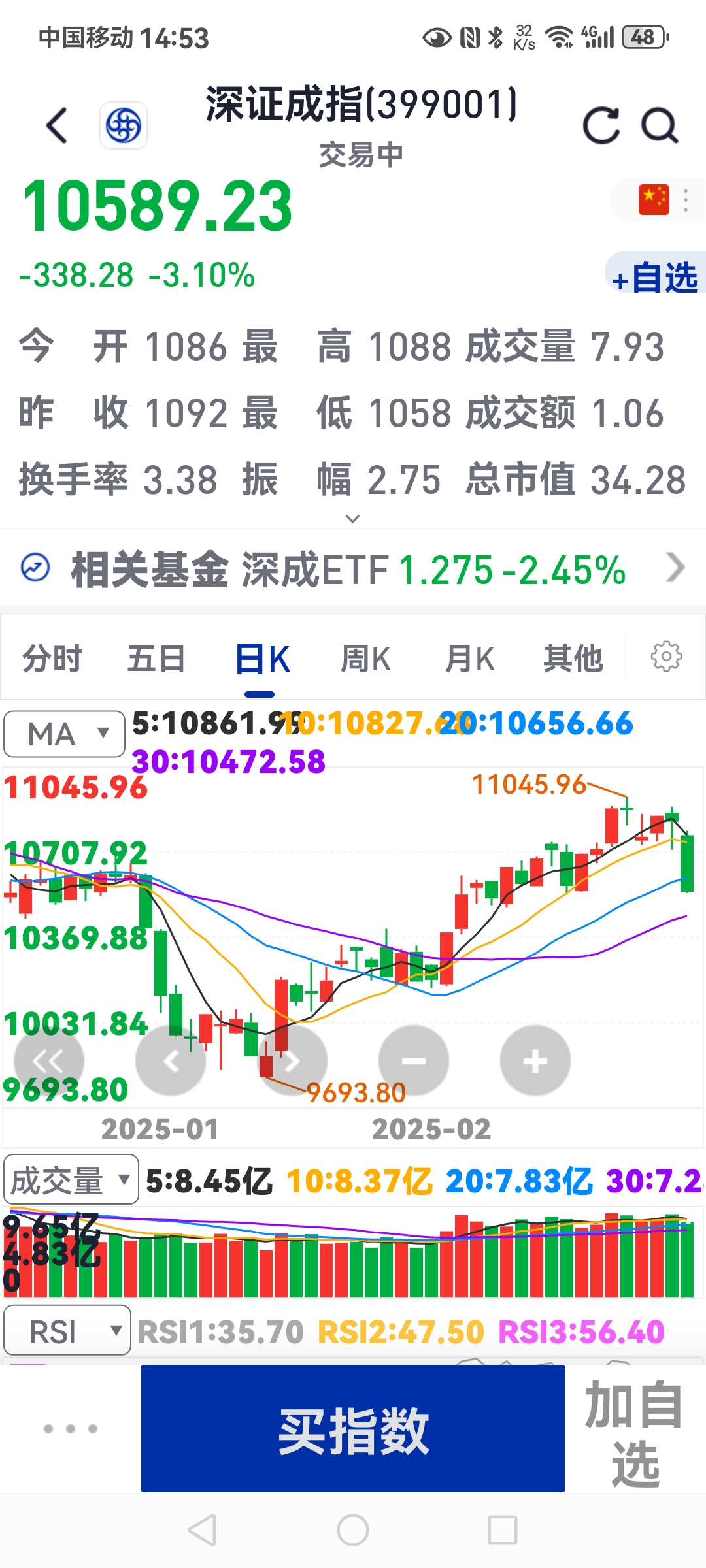 下周解禁市值超800亿元，8股解禁压力大