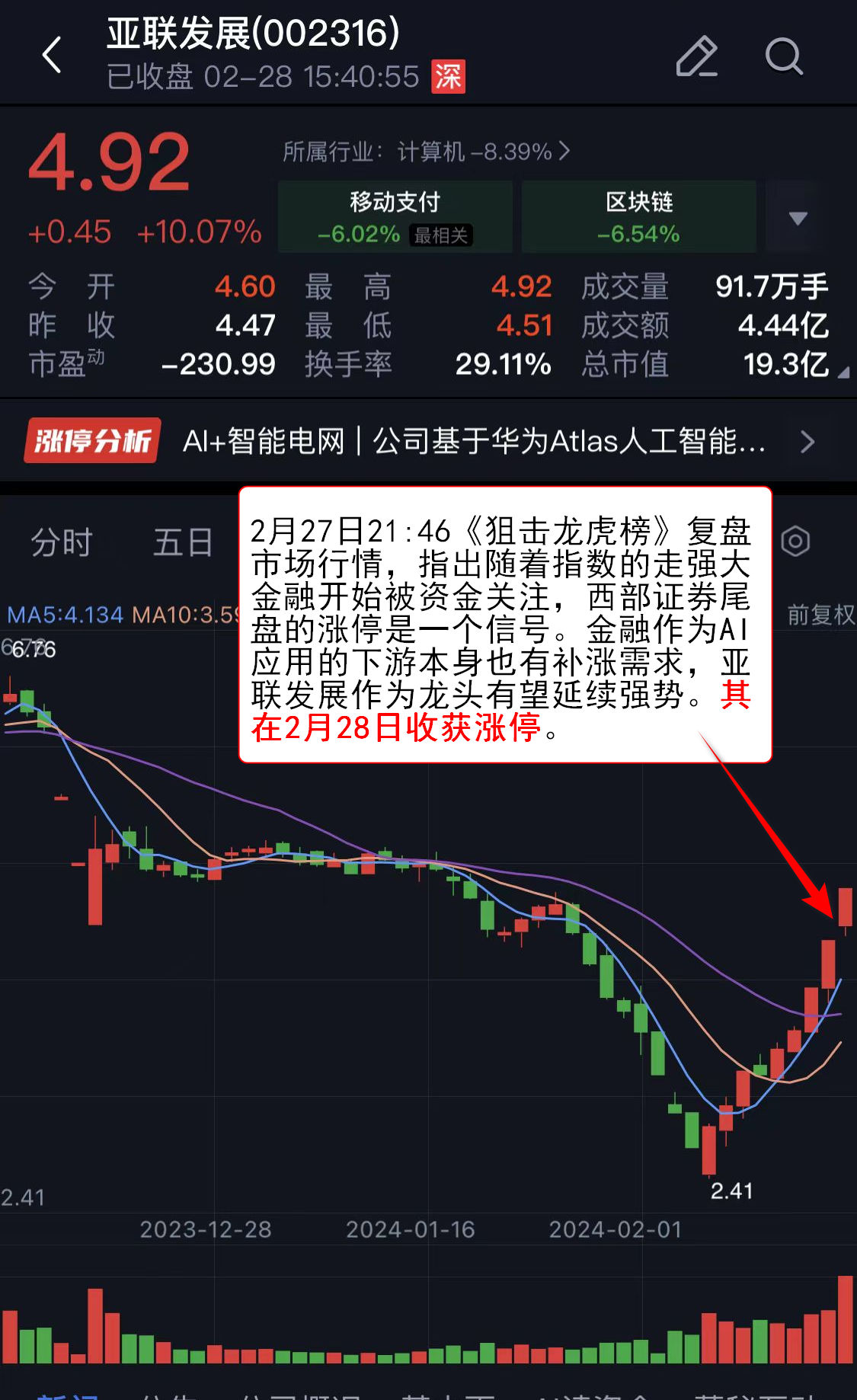 揭秘涨停 | 2股封单金额超5亿元