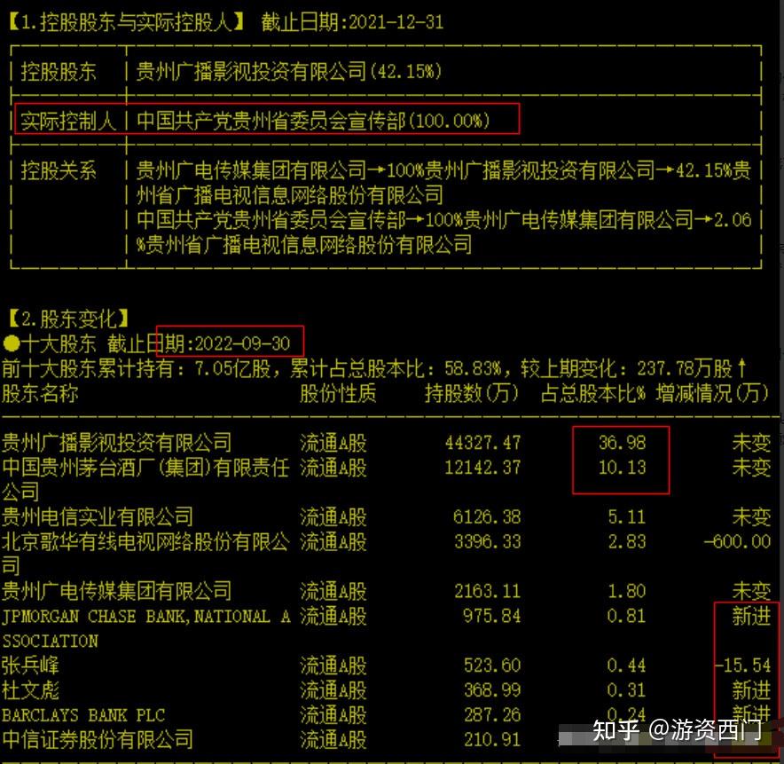 【企业动态】贵广网络新增1件判决结果，涉及建设工程施工合同纠纷