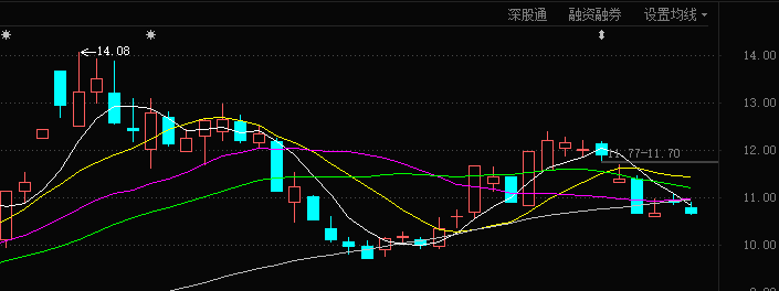 红墙股份:关于提前赎回红墙转债的第七次提示性公告