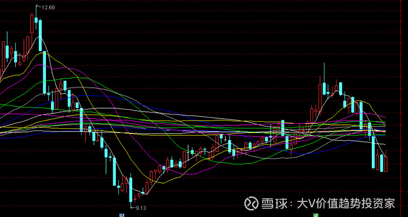 红墙股份:关于提前赎回红墙转债的第七次提示性公告