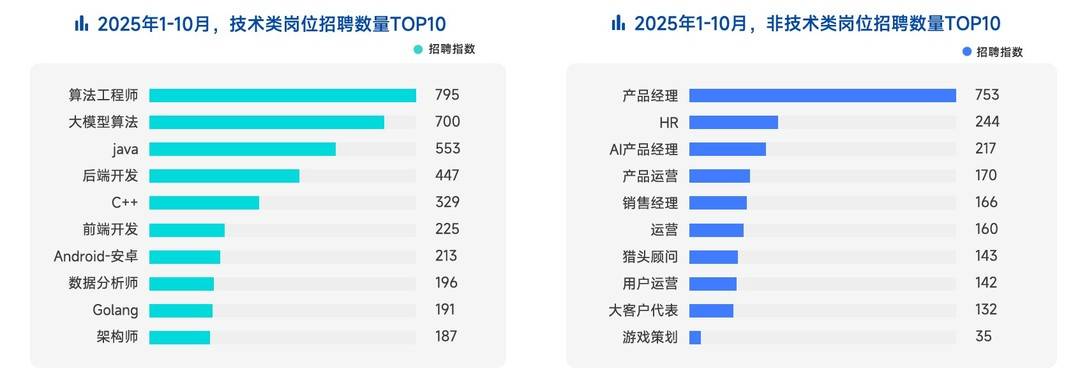 捕捉AI产业全域机遇 华勤技术去年营收同比增长56.0%