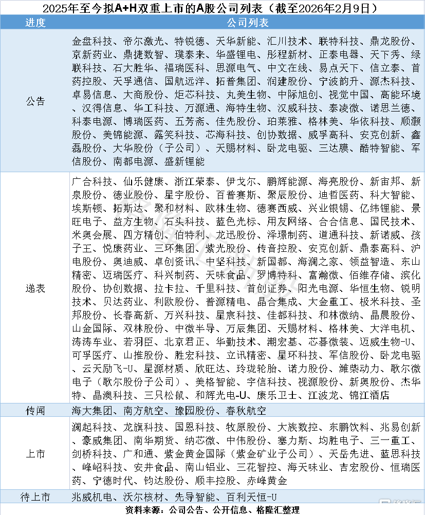 科伦博泰:2025年营业收入20.58亿元 稳步推进产品商业化落地