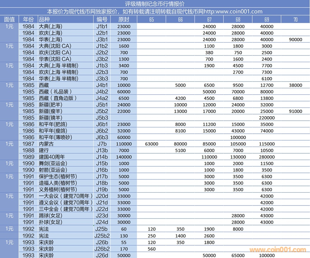 海天精工:2025年净利润同比下降17.97% 拟10派3元