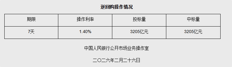 明德生物：拟1亿元―2亿元回购股份