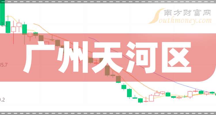 融捷股份2025年净利润同比增长29.52% 拟11亿元投建锂电负极材料项目