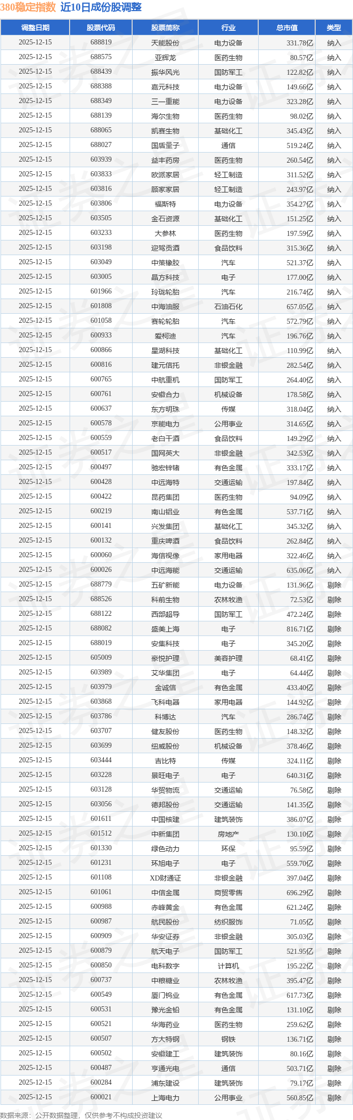 计算机行业今日跌5.28%,主力资金净流出83.84亿元