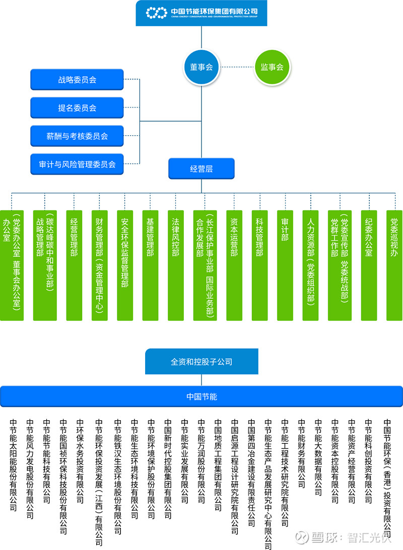 中国广核成交额创2024年10月9日以来新高
