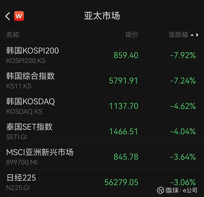36.23亿元主力资金今日抢筹公用事业板块