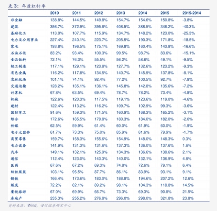 当“固收+”成为共识：华安基金“固收家”深耕三大品类，平台化运作确保出品稳定