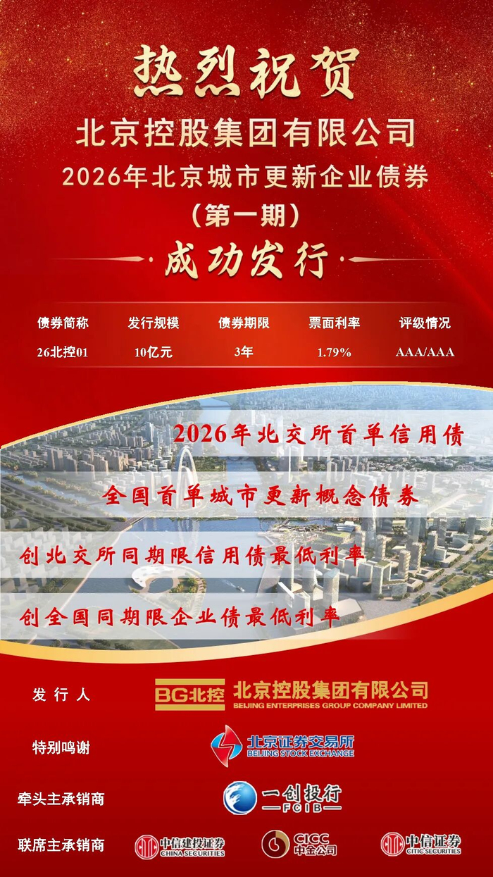 年内7家险企计划发行债券规模超160亿元