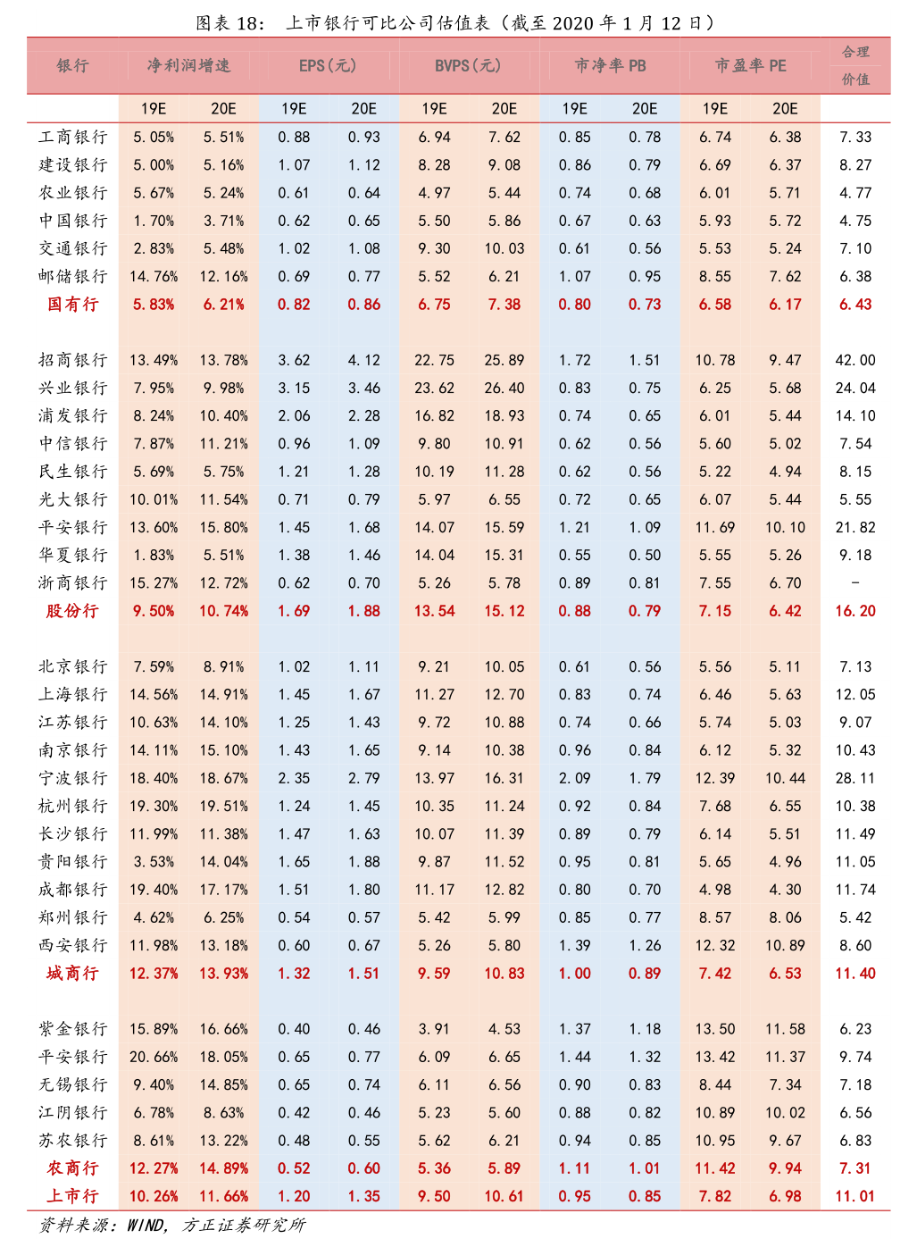 300992,筹划控制权变更!