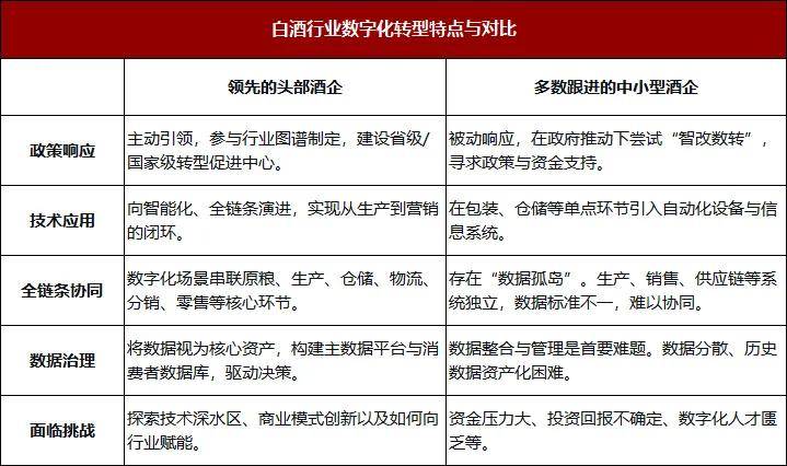 行业数字化转型进程持续深化 星环科技2025年营业收入同比增长20.47%