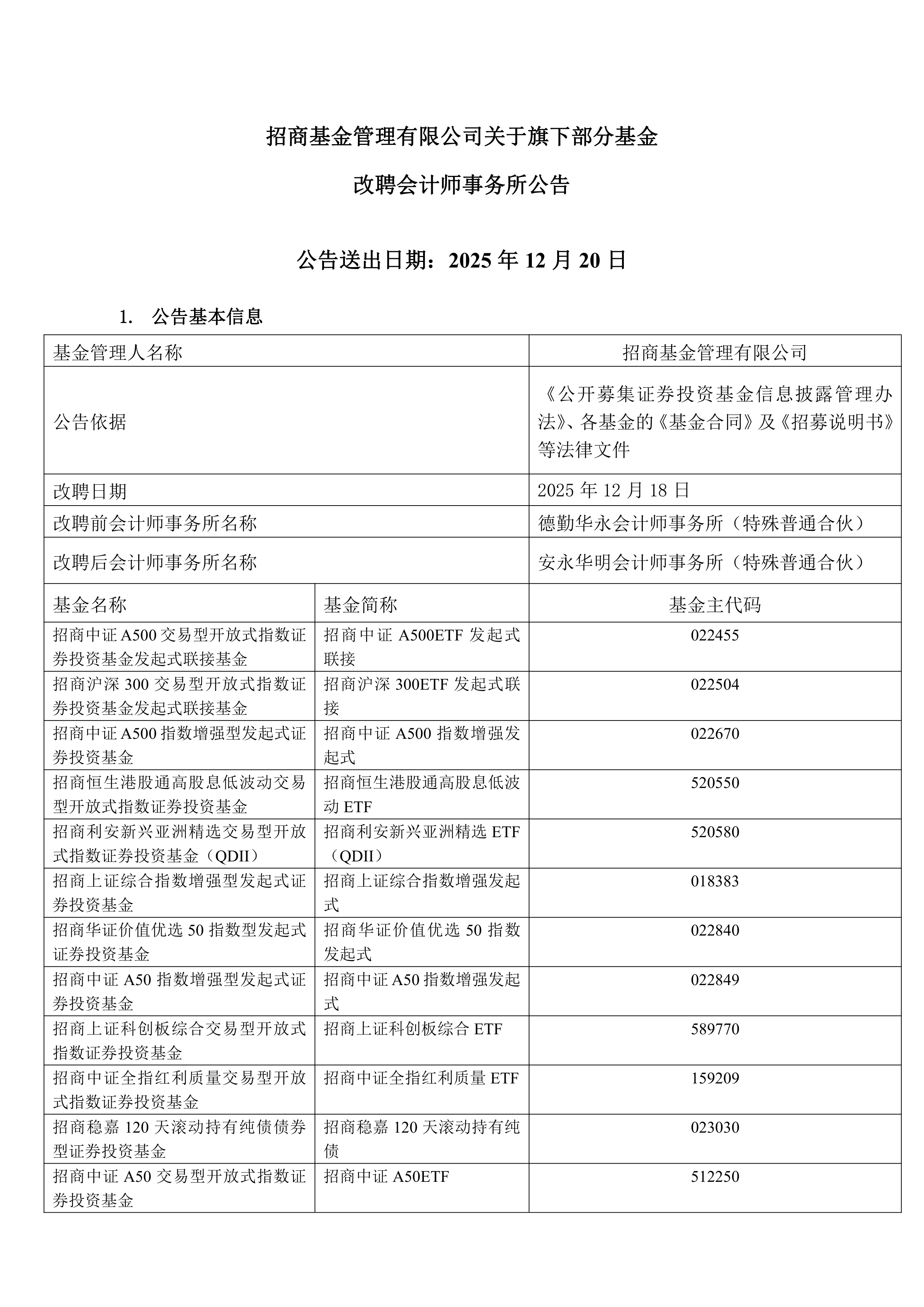 业绩合规双失守!宜人智科单季巨亏8.82亿元,宜享花遭监管约谈