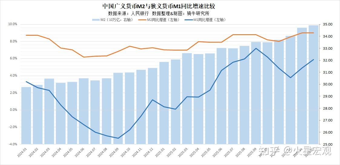 速递|截至2月底全国太阳能发电装机容量同比增长33.2%,光伏ETF华夏(515370)上涨0.56%,浙江新能涨停
