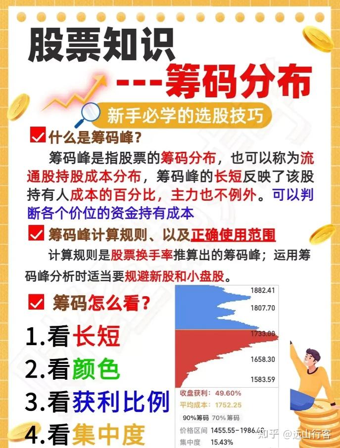 北化股份最新股东户数环比下降16.22% 筹码趋向集中