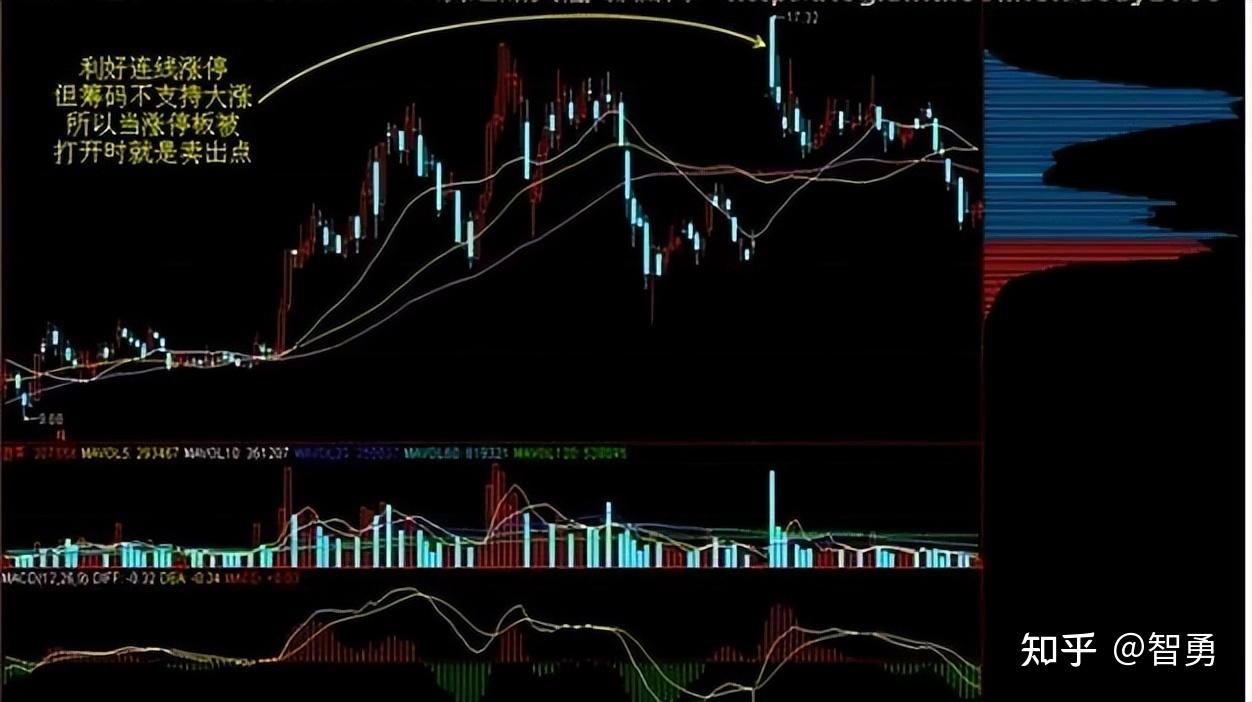 北化股份最新股东户数环比下降16.22% 筹码趋向集中
