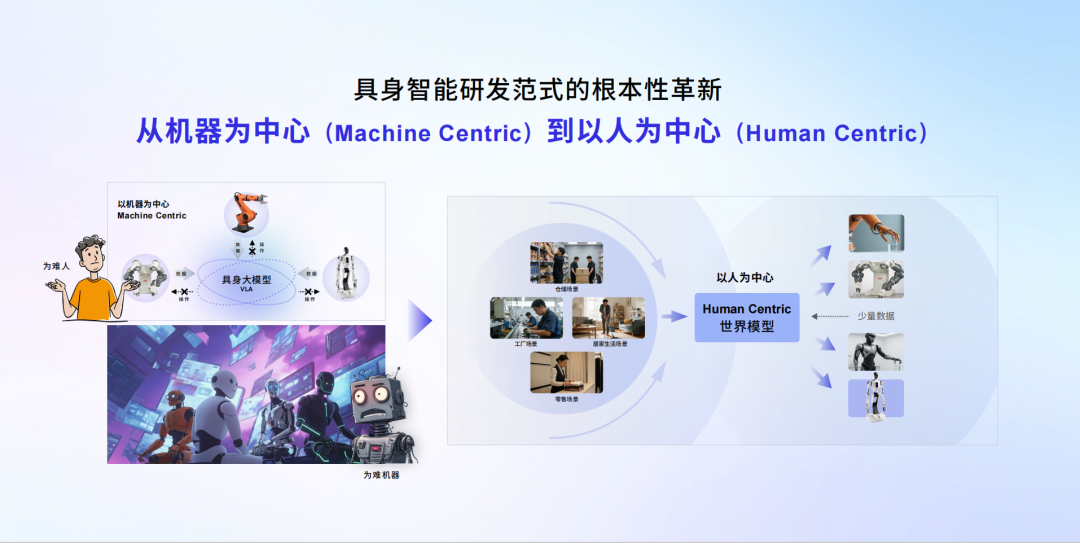 解码宇树科技背后资本局: 市场化机构抓住“非共识”机遇 红杉账面回报超25亿元