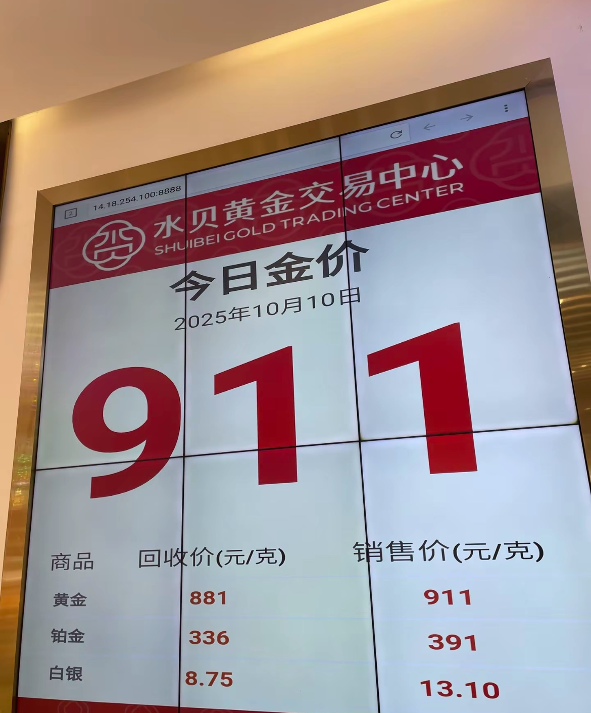 现货黄金一度重回4600美元/盎司；中金：欧美央行降息预期全面逆转为加息预期 | 金融早参