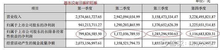 中国平安2025年业绩出炉：扣非净利润大涨22.5% 现金分红达489亿元连续14年上涨