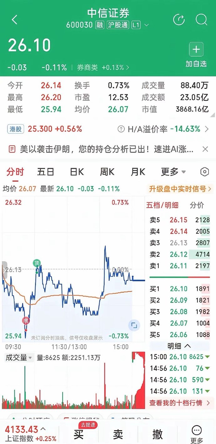 券商基金代销最新排名出炉!头部格局生变,马太效应再加强