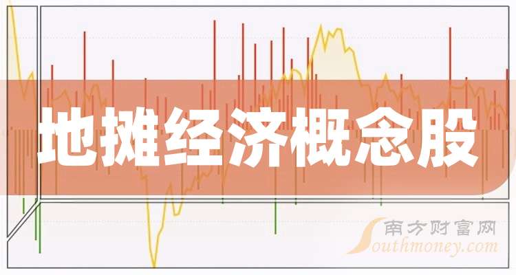 溴素市场迎来涨价潮 相关概念股梳理