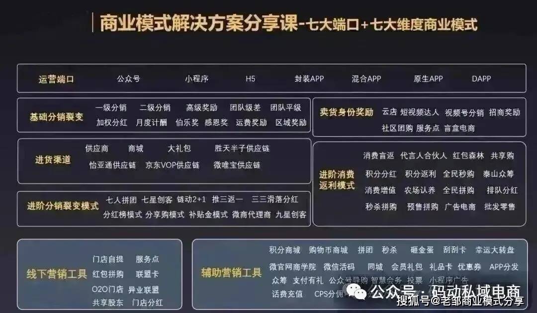 三大运营商算力收入提升 Token服务逐渐成为经营主线