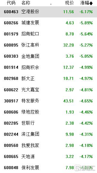 收评：沪指涨0.63%，有色、化工板块强势，创新药概念等活跃