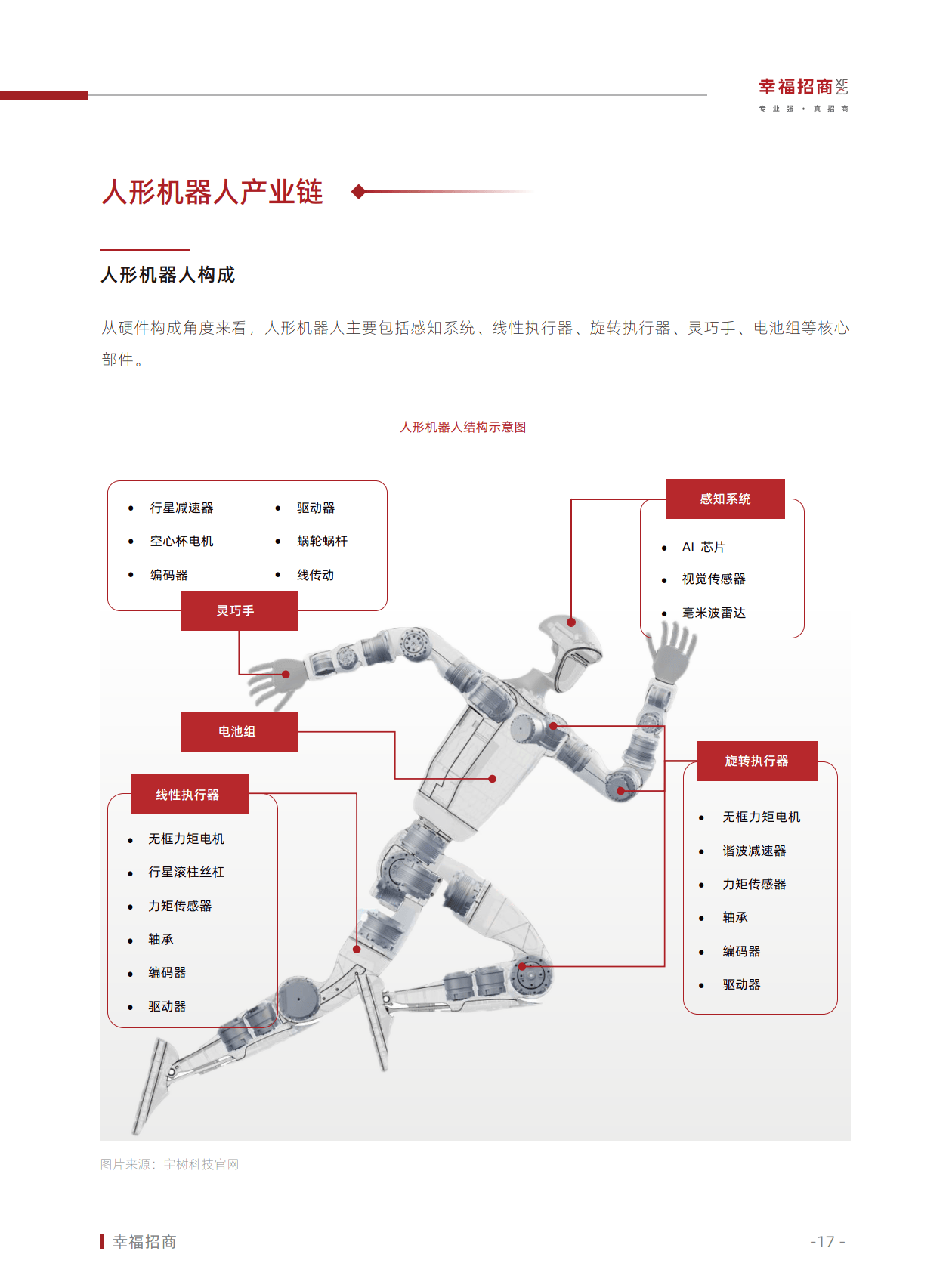 6G如何跨越“需求”鸿沟？具身智能被视为“杀手级应用”