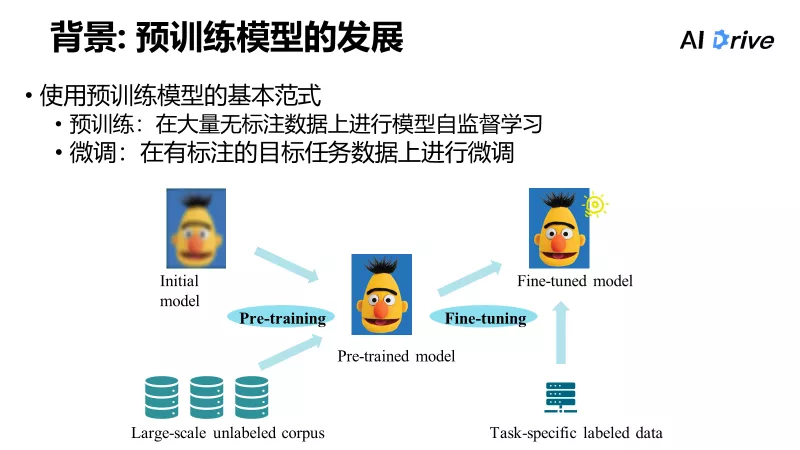 中国铁建获得发明专利授权：“基于多模态大模型的图文内容审核方法”