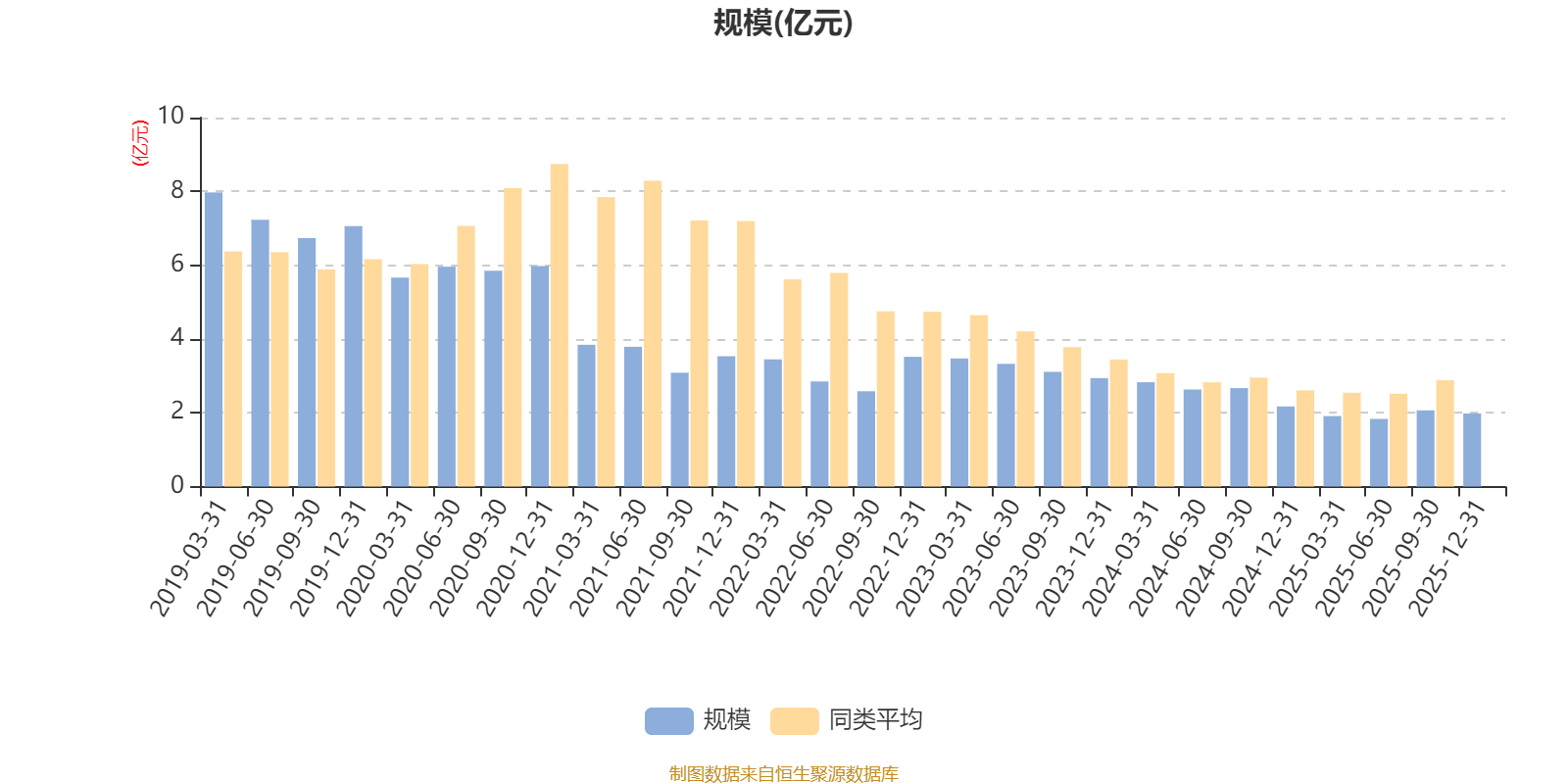 广合科技:2025年度净利润约10.16亿元,同比增加50.24%