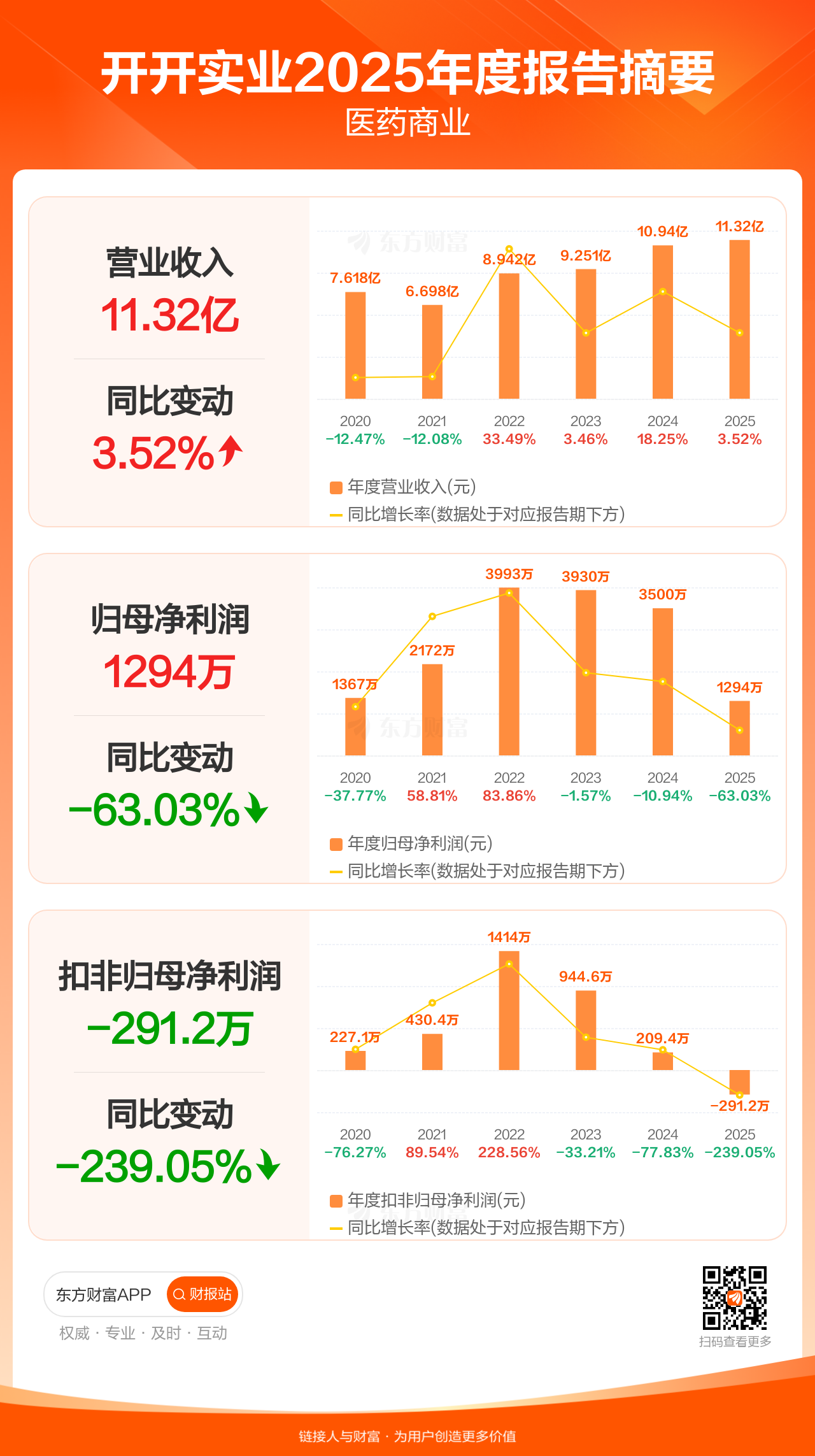 净利创新高！A股期货公司首份年报出炉