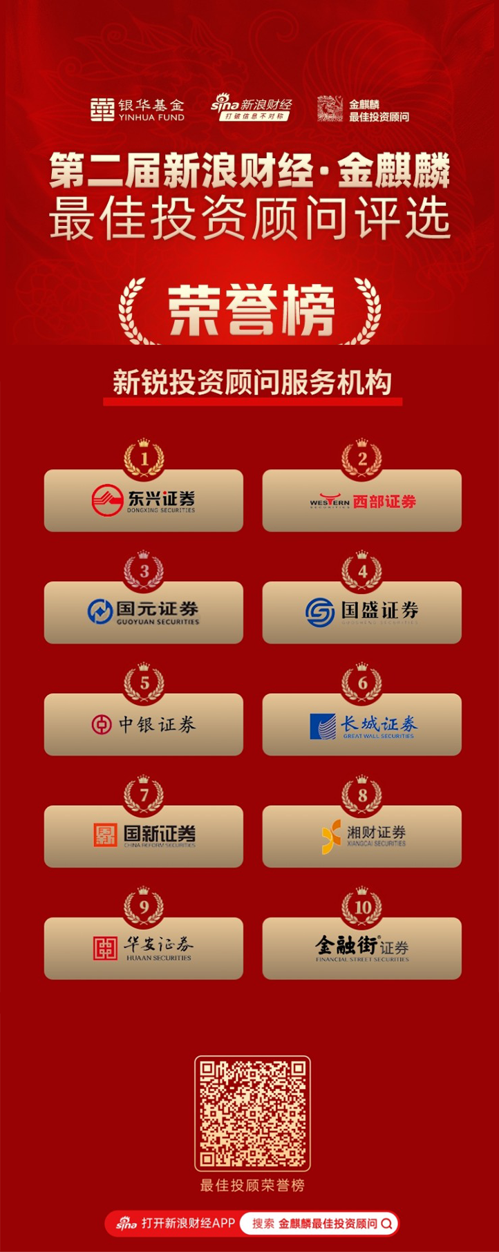 东吴证券给予金风科技