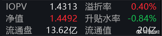 诺思格发生大宗交易 成交溢价率9.77%