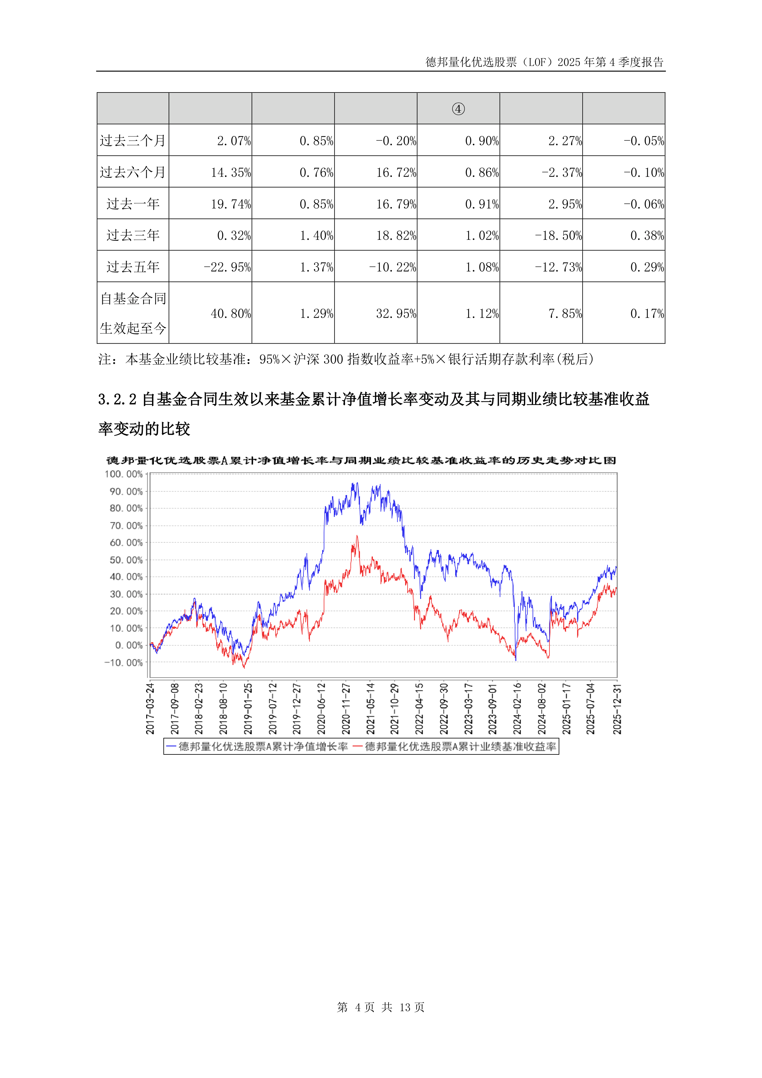 东吴证券给予福莱特"买入"评级,2025年报点评:行业竞争优化,盈利有所改善