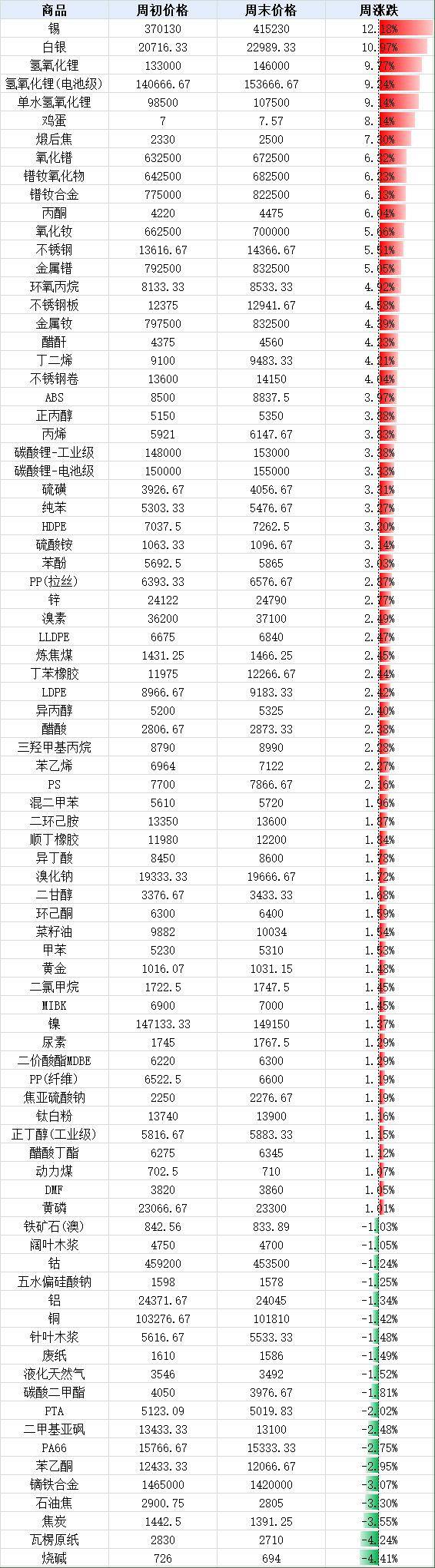 山外山现11笔大宗交易 合计成交317.88万股