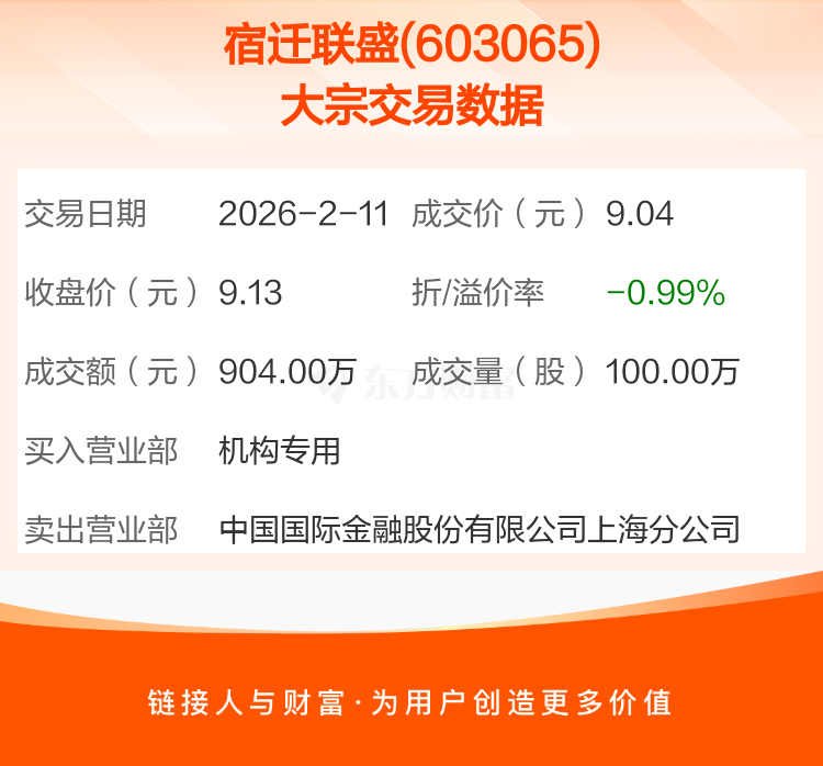 山外山现11笔大宗交易 合计成交317.88万股