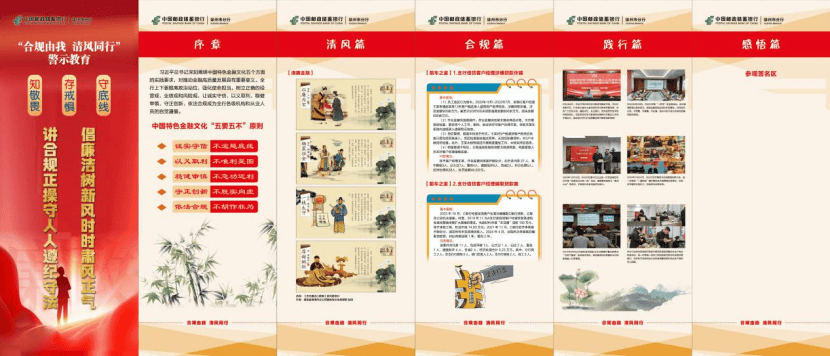 厦门银行年内两收“百万罚单”，合规管控乏力，资产质量面临考验