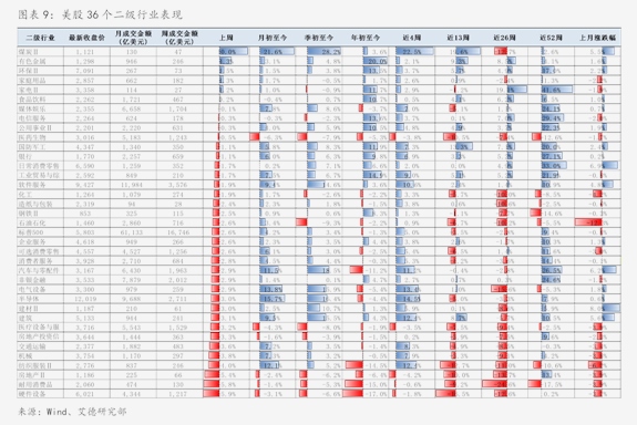 东吴证券给予泽璟制药"买入"评级,2025年年报点评:商业化持续兑现,看好公司核心管线BIC潜力